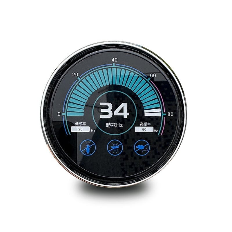 Smart Ultrasonic Pest & Rodent Repeller
